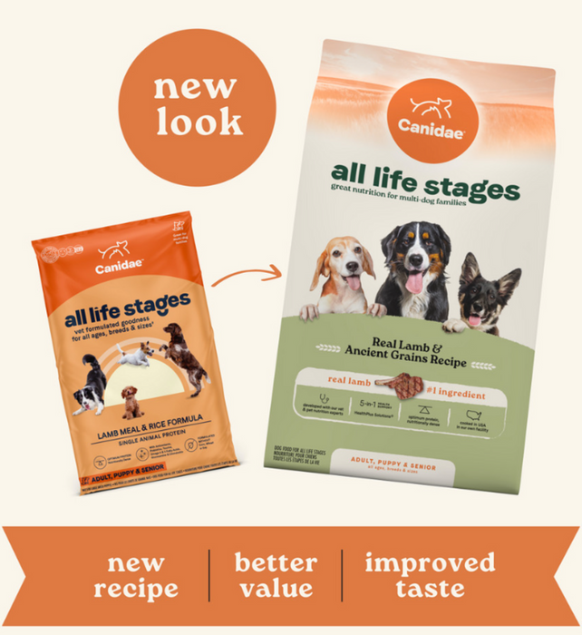 Canidae All Life Stages Lamb & Ancient Grains Dog Food