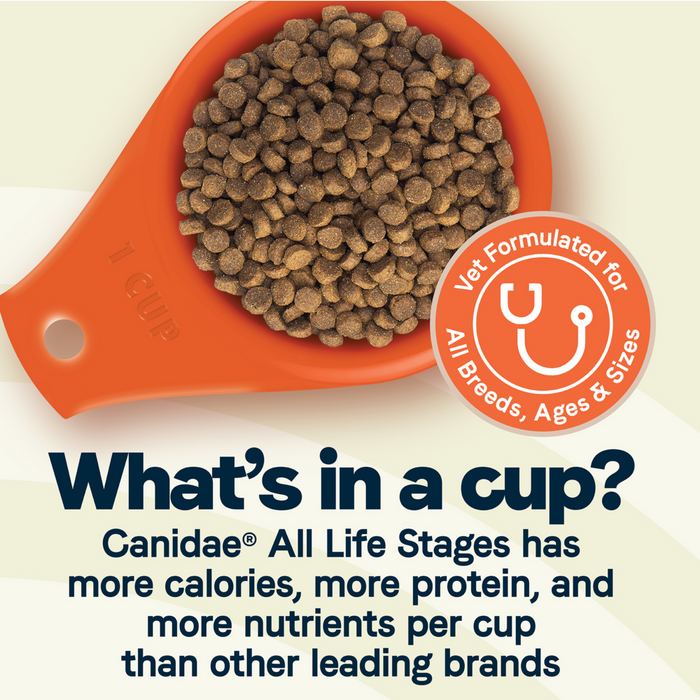 Canidae All Life Stages Less Active Formula with Chicken, Lamb & Fish Dry Dog Food