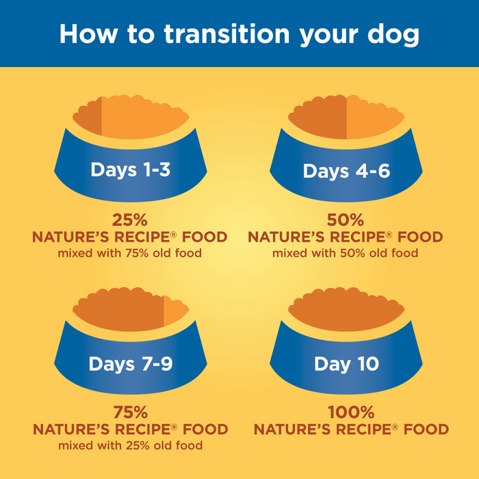 Nature's Recipe Grain Free Chicken, Sweet Potato & Pumpkin Dry Dog Food