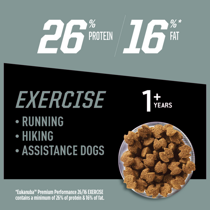 Eukanuba Premium Performance 26/16 Exercise Dry Dog Food