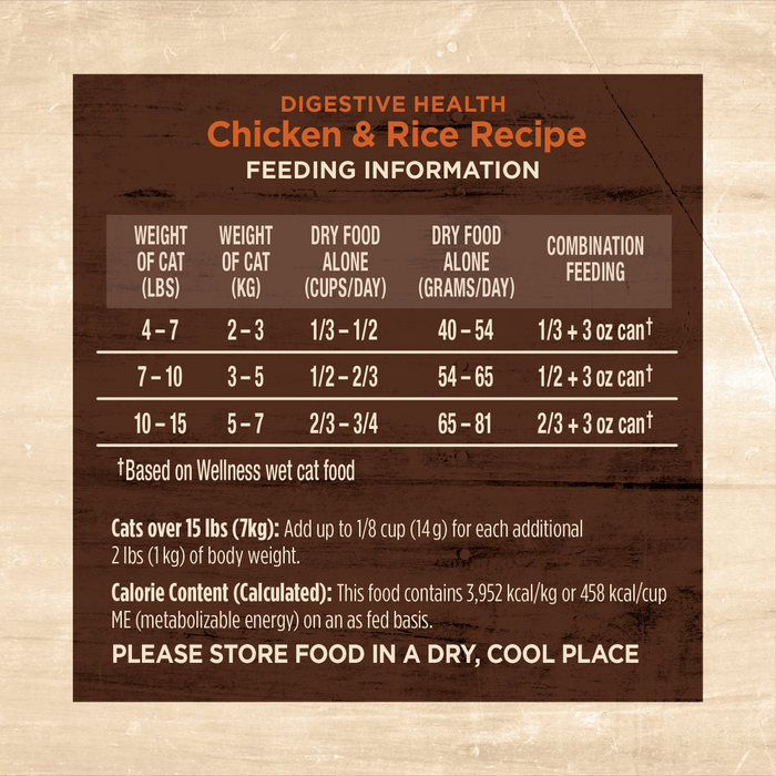 Wellness Core Digestive Health Chicken Recipe Dry Cat Food