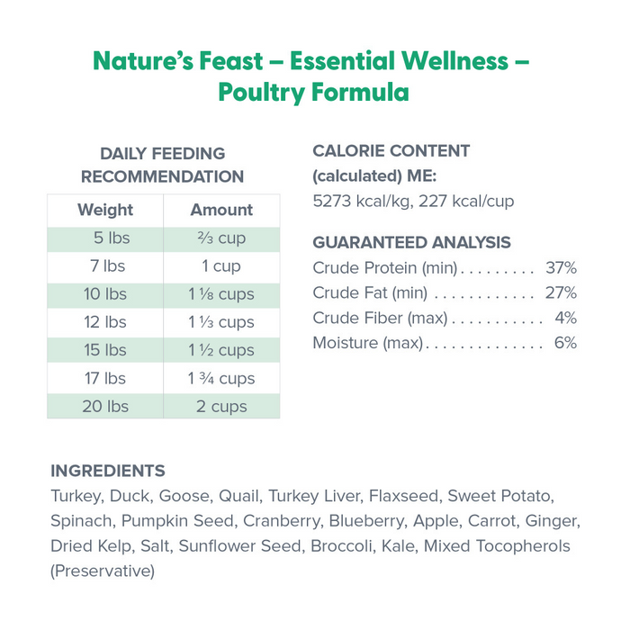 Dr. Marty Nature's Feast Essential Wellness  Poultry Freeze Dried Raw Cat Food