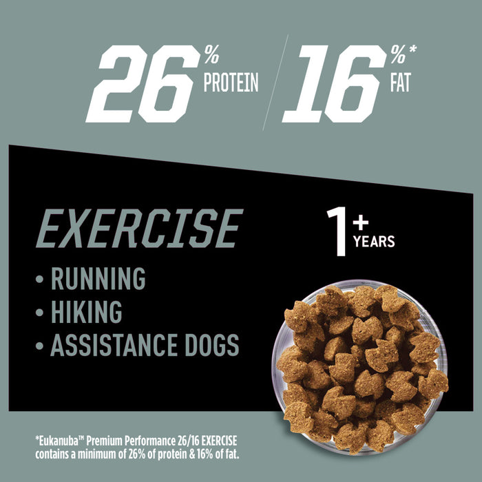 Premium Performance 26/16 Exercise Dry Dog Food
