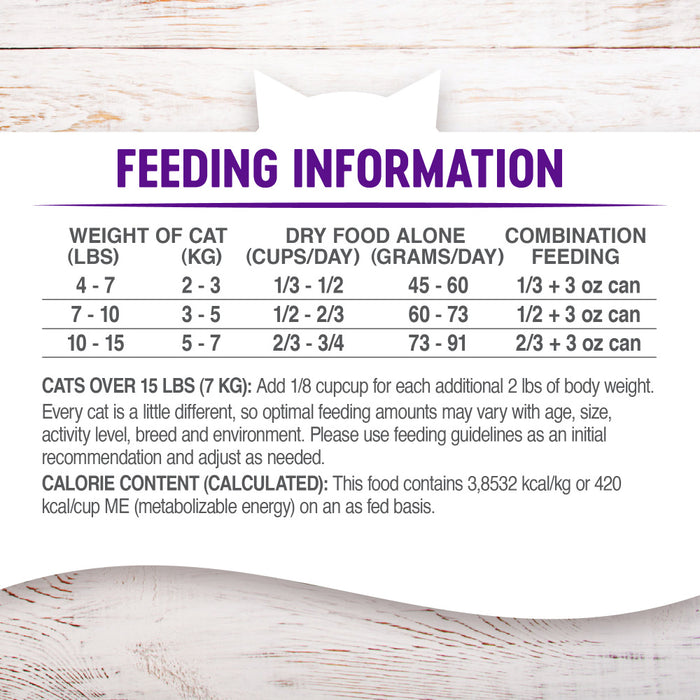 Wellness Complete Health Indoor Health Deboned Chicken & Chicken Meal Recipe Dry Cat Food