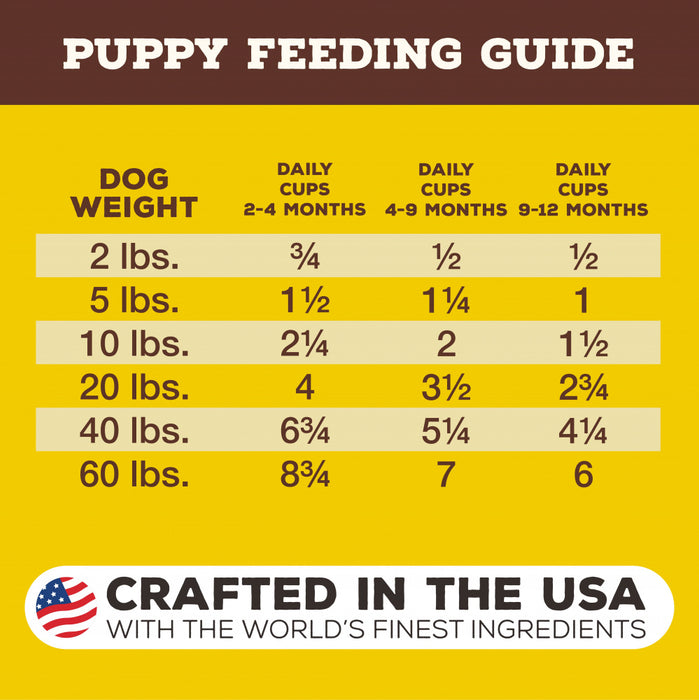 Primal Freeze Dried Raw Pronto Puppy Dog Food